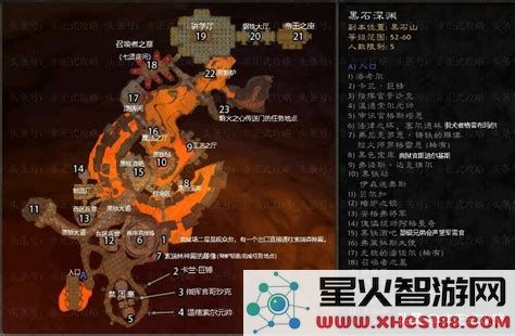 黑石深渊黑铁矿刷新点全景地图解析与详细指导攻略