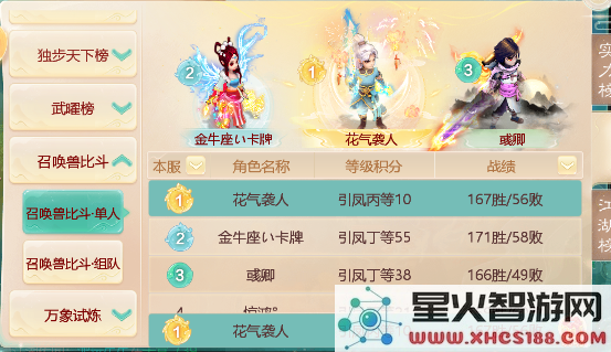 大话西游手游网易正版教程