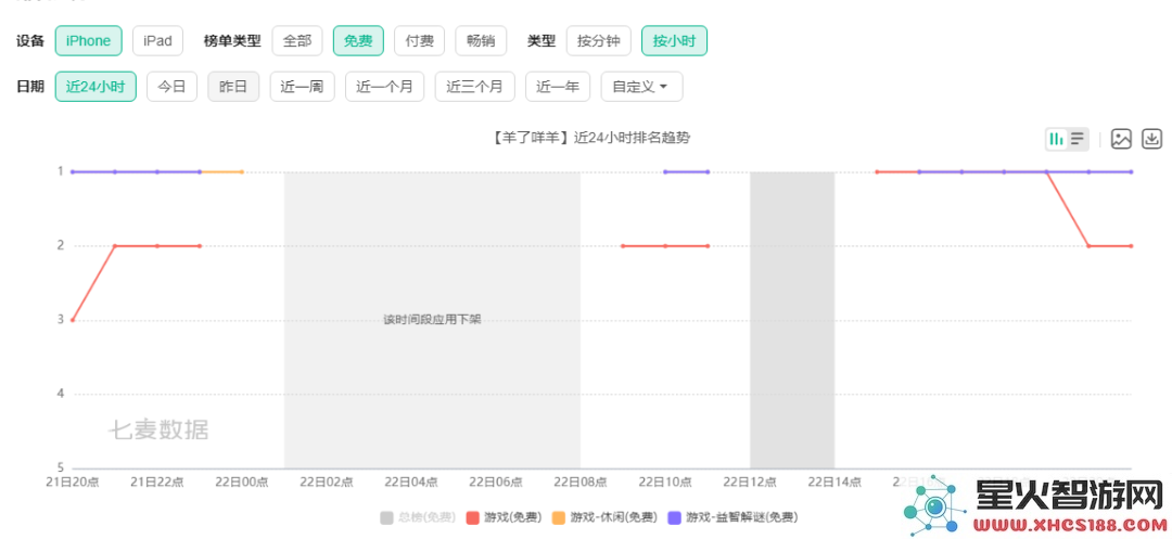 壹周游闻:第九届游戏行业金口奖评选启动;恺英网络回应传奇IP纠纷案4 8亿连带清偿:闪耀游戏界的希望与挑战!谁将赢得金口奖?