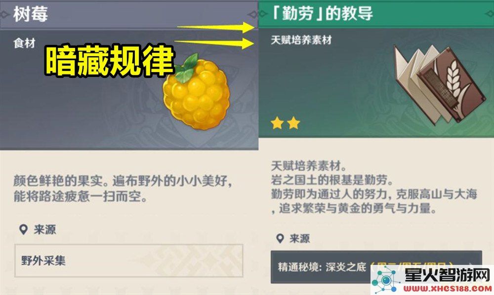 原神质变仪在游戏中能获得哪些最佳资源和角色搭配?