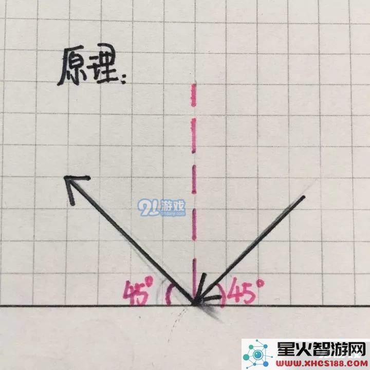 微信小游戏弹珠王者最佳玩法解析 与高分技巧分享，让你轻松挑战高分获取全新体验