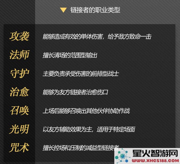 梦的第七章手游攻略