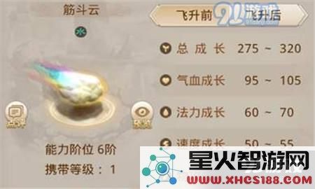 问道手游筋斗云获取攻略及其属性特效详解,玩家不可错过的实用信息