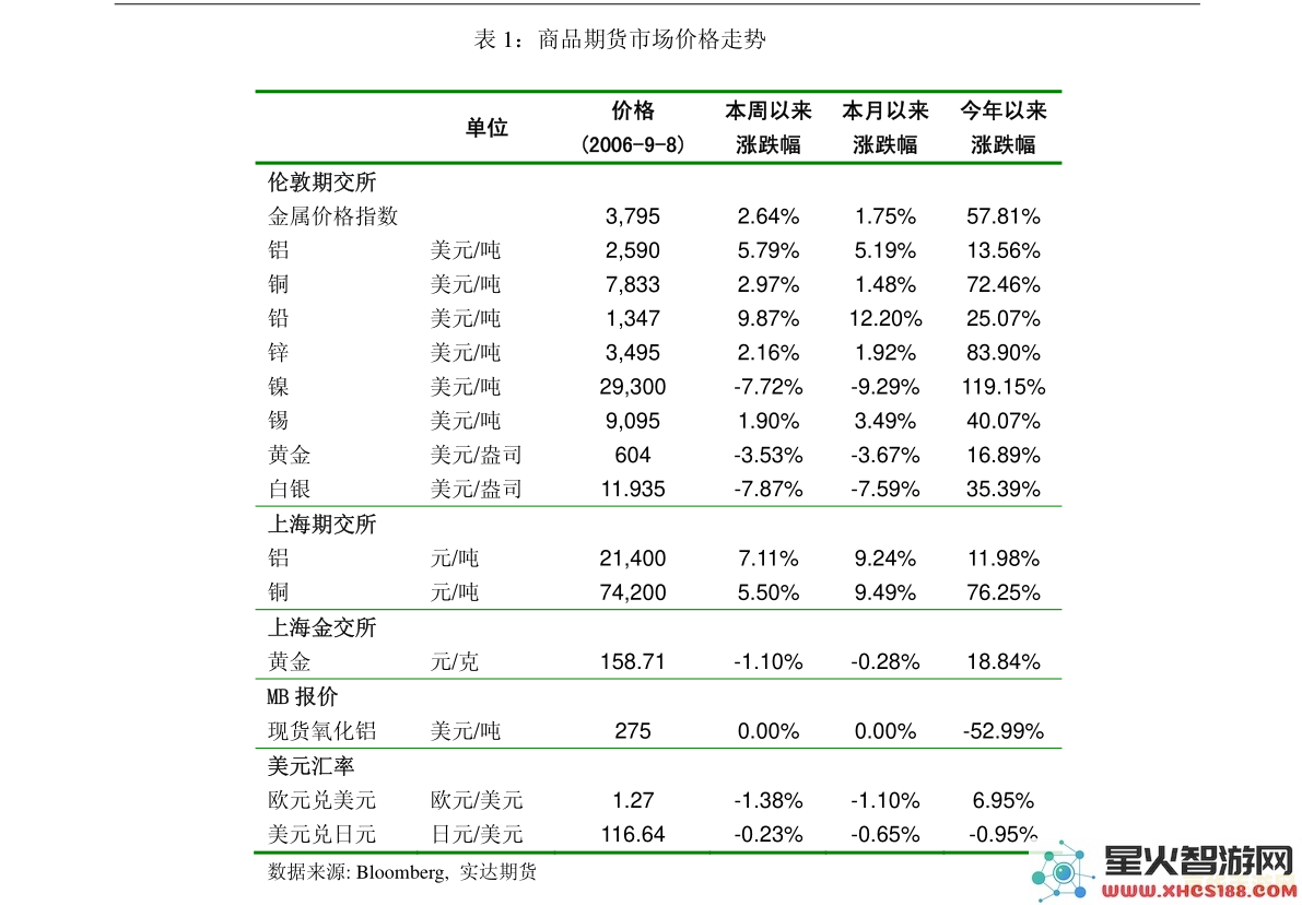 电脑原神中的飞行技巧与上升方法详解,助你轻松翱翔在提瓦特的天空