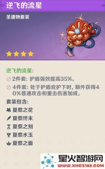 原神安柏平民玩家前期圣遗物推荐与搭配解析