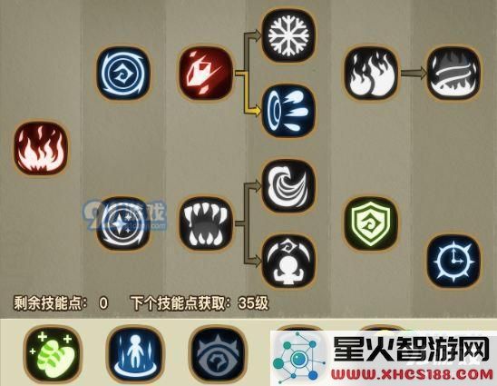 贪婪洞窟2中法师的最佳加点策略是什么?详细分析推荐法师加点技巧