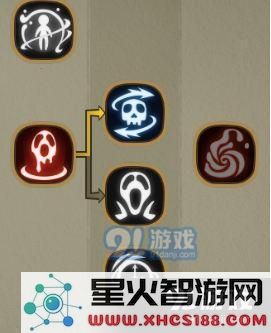 贪婪洞窟2法师加点怎么选择 贪婪洞窟2法师单刷加点推荐
