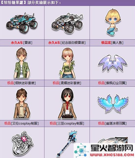 《qq飞车》缤纷糖果罐多少钱 有什么奖励