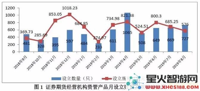 原神荒海第一次水位下降