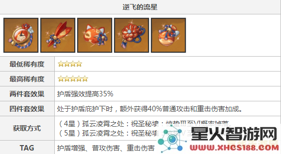 原神圣遗物属性搭配