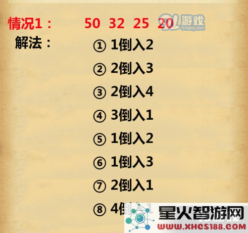 不思议迷宫卡牌幻境隐藏冈布奥获取及血液配比攻略详解