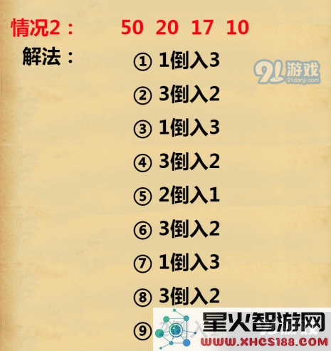 不思议迷宫卡牌幻境隐藏冈布奥获取方法