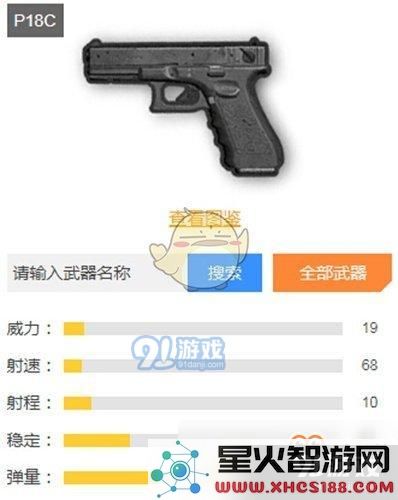 和平精英决赛圈时最佳武器选择有哪些 决赛圈武器推荐详解