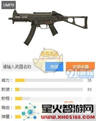 《和平精英》决赛圈武器哪个好