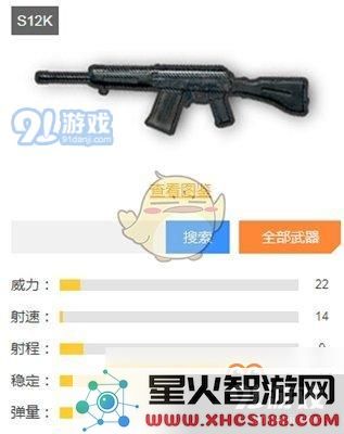 《和平精英》决赛圈武器哪个好