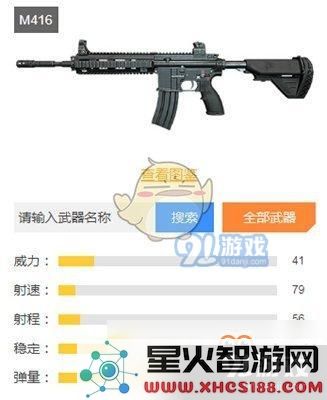 《和平精英》决赛圈武器哪个好