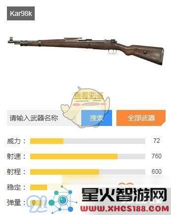 《和平精英》决赛圈武器哪个好
