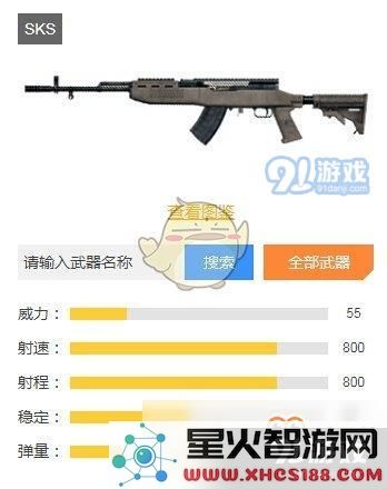 《和平精英》决赛圈武器哪个好
