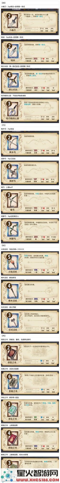 匠屋异闻录官方下载