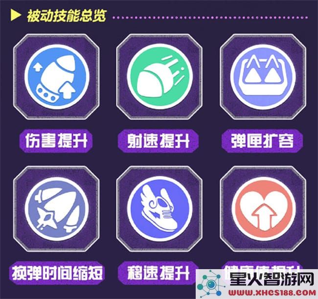 蛋仔派对手游最新活动