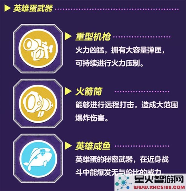 蛋仔派对手游最新活动