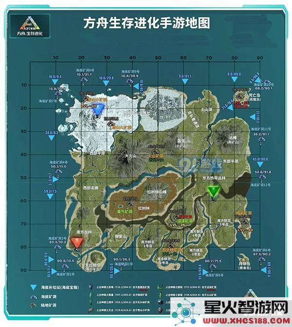 方舟生存进化海底坐标