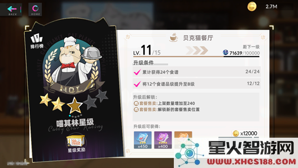 猫之城手游餐厅攻略