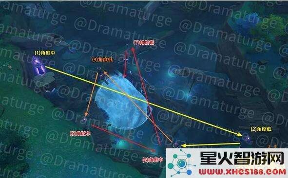 如何成功触发原神远吕羽氏遗事其三的所有条件与步骤详解