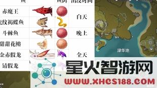 原神鱼叉面板