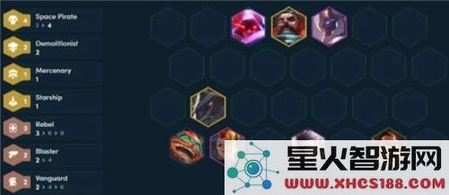 云顶之弈海盗全家桶阵容玩法详解与技巧分享