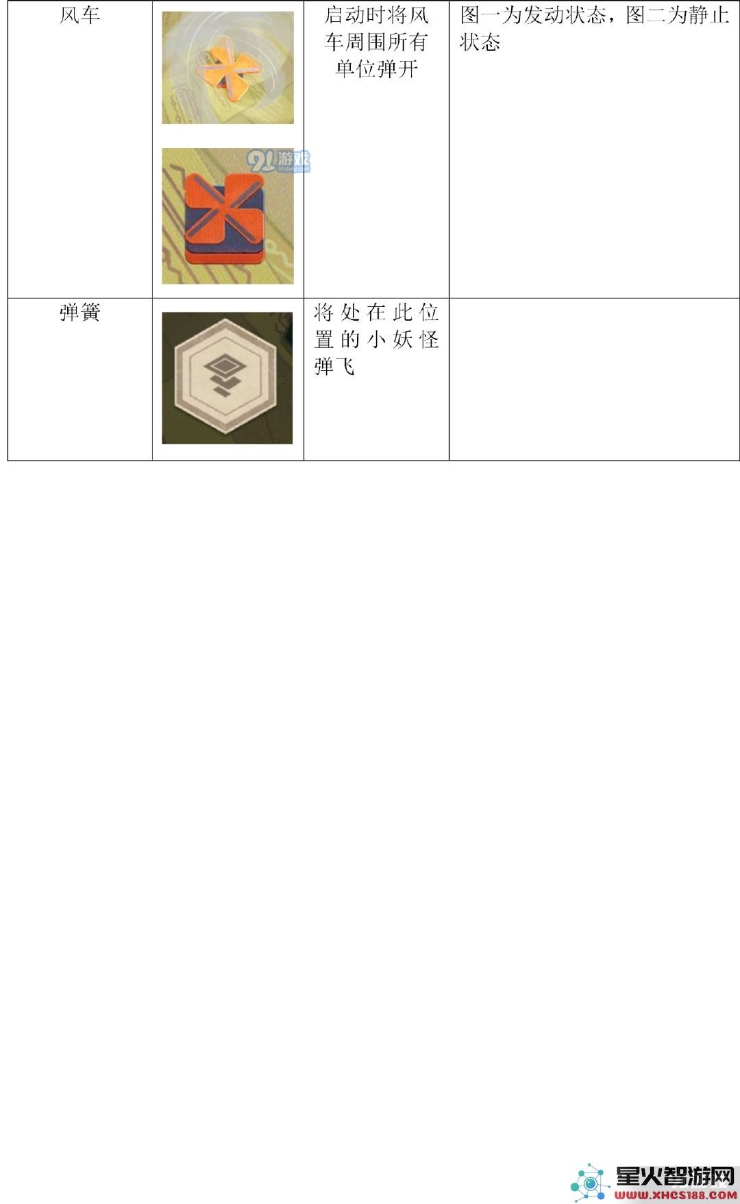阴阳师妖怪屋战斗系统解析