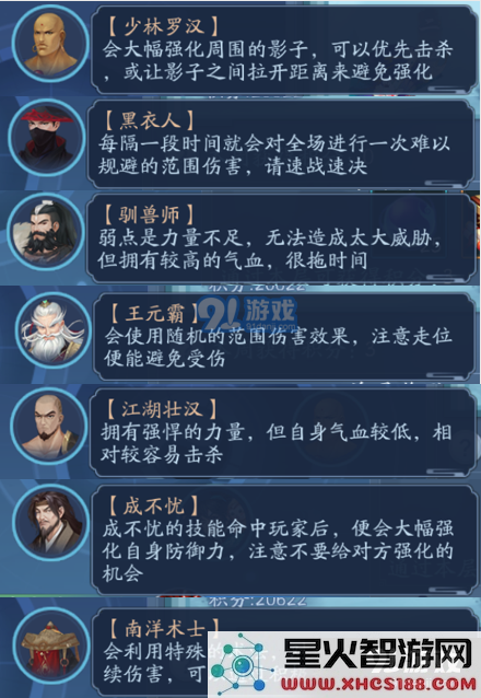 新笑傲江湖手游如何解锁东海地宫角色及其开启条件详解