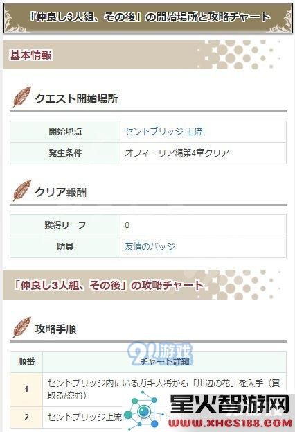 《八方旅人》1.5倍JP+经验饰品怎么入手 《八方旅人》1.5倍JP+经验饰品入手技巧
