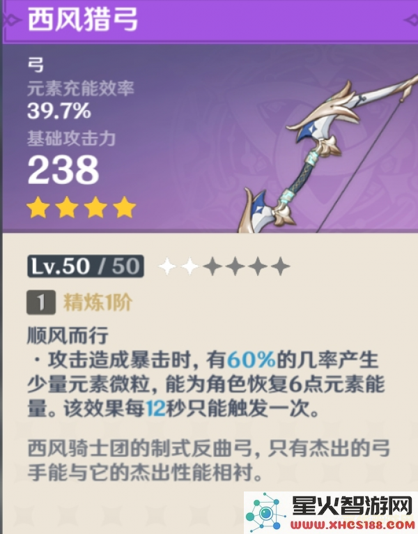 原神中的西风猎弓适合哪些角色使用,最佳搭配分析