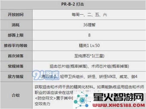 明日方舟摧枯拉朽怎么打 明日方舟摧枯拉朽打法详解