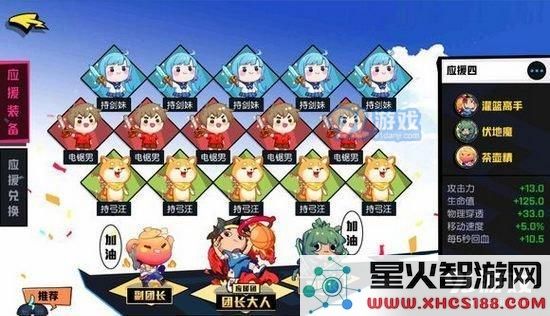 非人学园新英雄西凉应援团最佳搭配推荐及玩法攻略详解