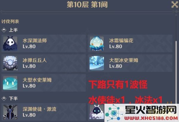 原神24级深渊平民攻略