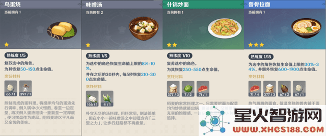 原神最新更新驱动解析:新版本带来的精彩内容与体验提升