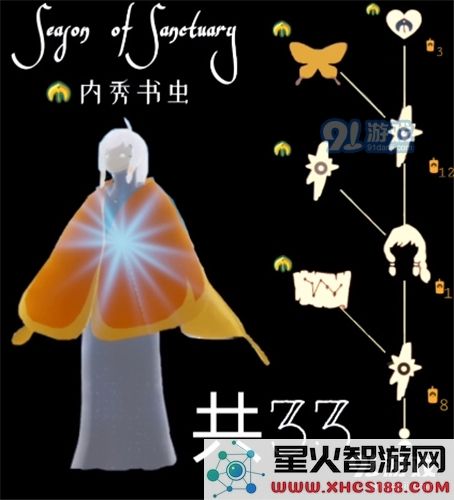 光遇蝴蝶斗篷兑换所需蜡烛数量及是否需要购买季卡的详细解析