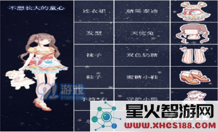奇迹暖暖童心搭配:如何在不想长大的主题中展现独特风格与顶配技巧