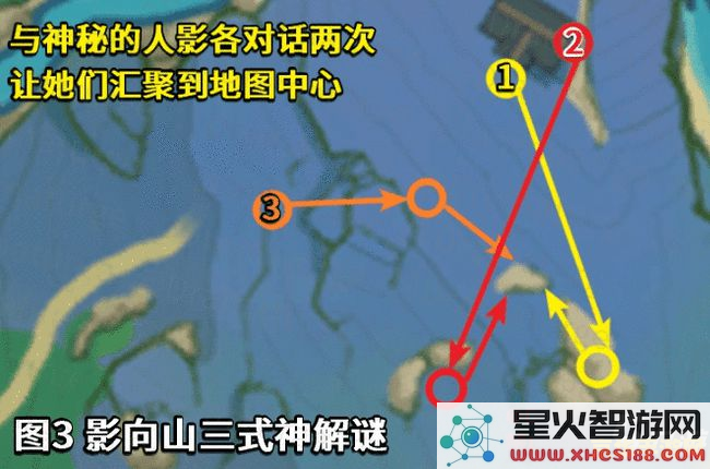 原神荒废神社结界钥匙获取方法详解与小技巧分享