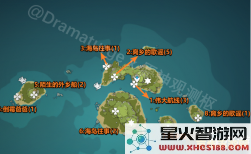 原神关于海螺海岛的历史往事及其位置详尽介绍