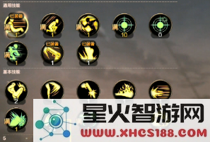 DNF手游漫游怎么加点 DNF手游漫游刷图技能加点推荐