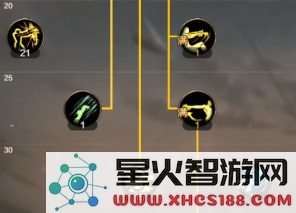 DNF手游漫游怎么加点 DNF手游漫游刷图技能加点推荐
