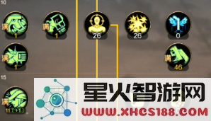 DNF手游漫游怎么加点 DNF手游漫游刷图技能加点推荐