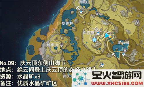 原神魔晶矿几级解锁