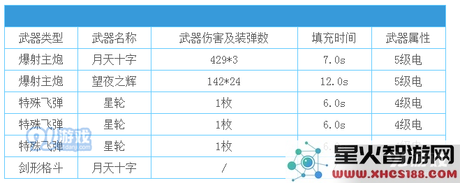 QQ截图20180301154342.png