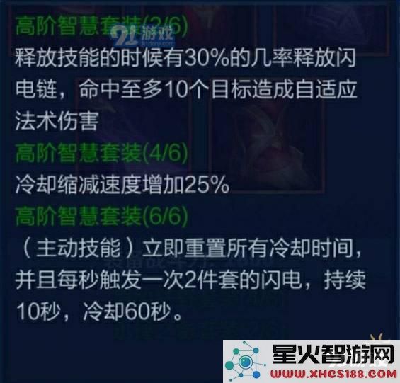 王者荣耀日之塔装备哪个套装好?天赋哪个好?
