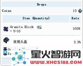 泰拉瑞亚花岗岩元素