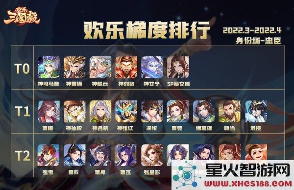 欢乐三国杀身份场梯度排行说明
